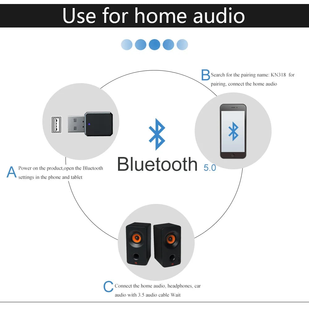 Universal Bluetooth 5.0 Audio Receiver