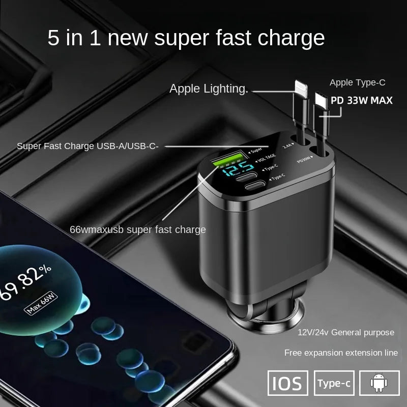 5-in-1 Retractable Fast Car Charger (PD + Super Charge)
